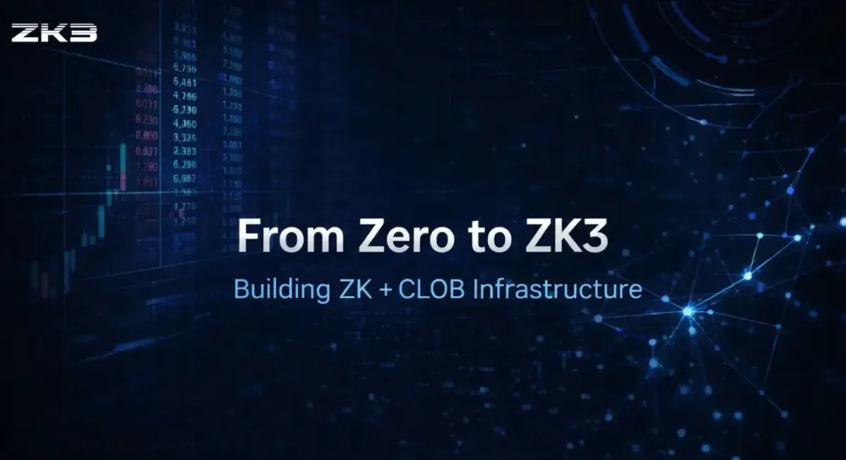 From Zero to ZK3: A Founder’s Reflection on Building ZK + CLOB DEX Infrastructure